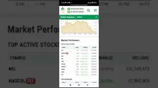 11 jan 2024 kse 100 index call