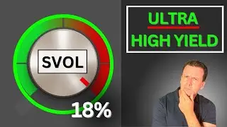 Is the SVOL Yield for Real? (17.9%)