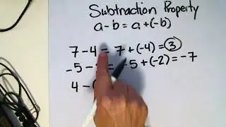 Changing a Subtraction Equation to an Addition Equation: a - b = a + (-b)