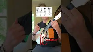 Post Malone - Guy For That - Ukulele Chords