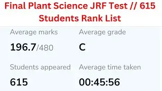 Final Plant Science JRF Test // 615 Students Rank List