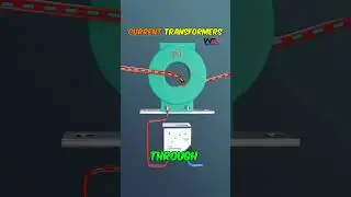 How Current Transformer Works? Current Transformer Working 