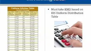 Making Sense of Required Minimum Distributions