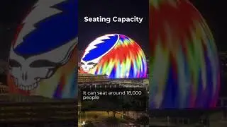 10 Facts about Sphere #deadandcompany