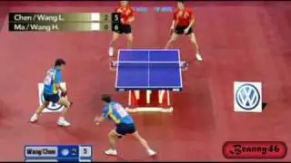 Chen Qi, Wang Liqin vs Ma Lin, Wang Hao (2007 Pro Tour Grand Finals)