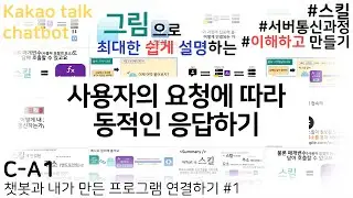 카톡챗봇그림설명] 사용자의 요청에 따라 동적인 응답하기