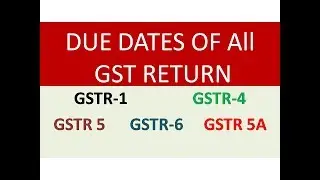 DUE DATES OF All GST RETURN