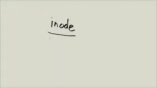 Linux Tutorial Series - 139 - How files and directories are represented internally - inodes