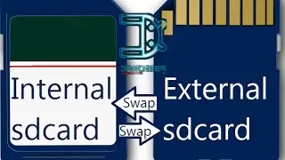 Swap Internal with External and Write permission on kitkat