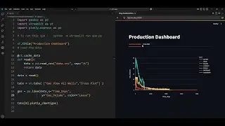Interactive Production Dashboard Using Python