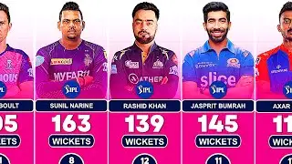 Most Wickets in IPL History with Top 50 Bowlers 🔥 IPL 2024 Update