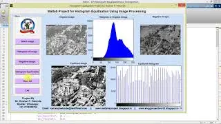 Matlab Code for Histrogram Equalization using Image Processing