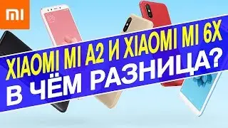 Xiaomi Mi A2 - ПОЛНЫЙ СЛИВ И ВОЗМОЖНОСТИ КАМЕРЫ