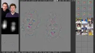Deep Neural Network Visualization Toolbox