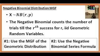 Negative Binomial Distribution Moment Generating Function