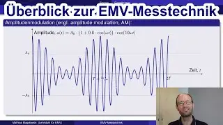 Einführung in die Messtechnik für die Elektromagnetische Verträglichkeit (Signalformen, Rauschen, ..