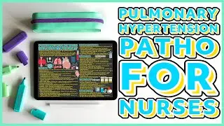 Pulmonary Hypertension Pathophysiology | Everything You Need to Know