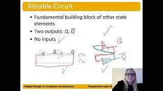 DDCA Ch3 - Part 2: Bistable Circuit