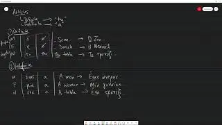 [Greek Grammar] Articles - Definite vs Indefinite
