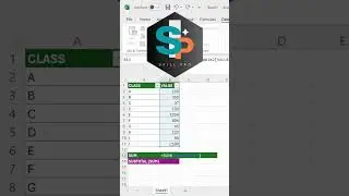 Subtotal Sum function vs Sum function in excel. #excelformula @skillpro00000