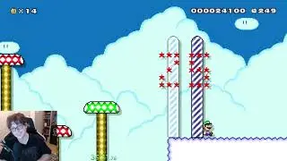 Defeating The Game One Day At A Time - Uncleared Levels 38