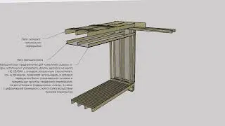 Оптимальное строительство. Фрагмент конструктива