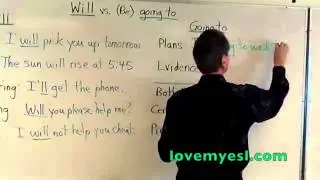 Will vs Going to