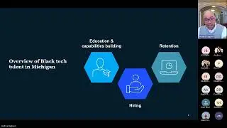 The State of Black Tech Talent in Detroit