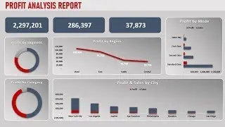 Create Interactive Excel Dashboard | Excel Data Analysis Project