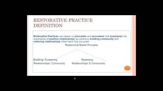 Putting it Together  Integrating Best Practices