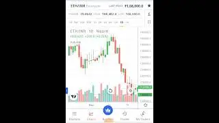 Ethereum price update 13/12/22