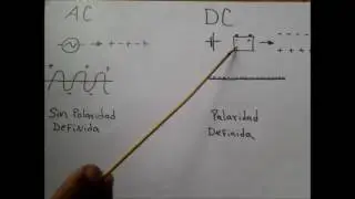 Diferencia entre corriente alterna y corriente continua