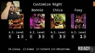 FIVE NIGHTS AT FREDDY'S 20/20/20/20 LIVE