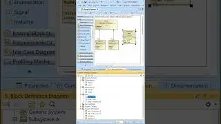 Constraint Block | SysML Block Definition Diagram