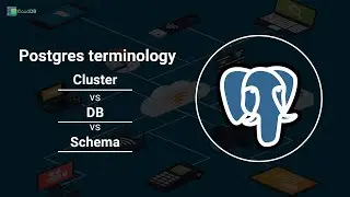 Postgres Architecture - Directories , Schemas, Database Cluster  