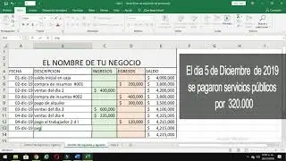 🤑HOW TO KEEP THE ACCOUNTS OF A SMALL BUSINESS |🚀 Accounting for entrepreneurs 