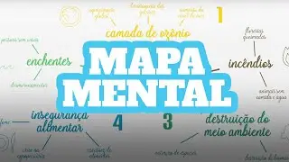 Como fazer um MAPA MENTAL de forma simples e rápida | Mapa Mental em 5 PASSOS