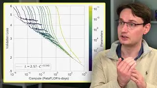 Scaling laws are explained by memorization and not intelligence – Francois Chollet