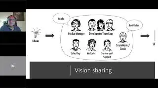 Walking Skeleton - A Product Management Technique - Free Webinar with Pradeep Kumar NR