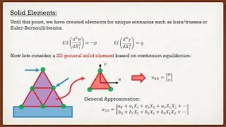Finite Element Method | Theory | General Continuum (Solid) Elements
