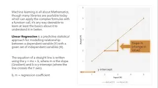 Simple Linear Regression - Mathematical Explanation | NerdML