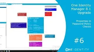 One Identity Manager | Upgrade 8.1 #6 | Properties in Password Policy Checks