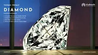 Making of Foldable Papercraft Diamond