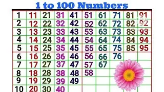 Counting Numbers from 1 to 100| Numbers 1 to 100