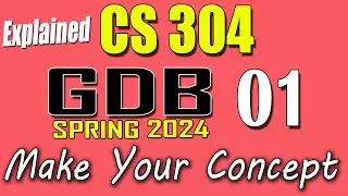 CS304 GDB 1 Solution 2024 | CS304 Spring 2024 GDB | VU Scholar