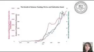 Ronin Institute  Seminar: Paola Di Maio AGAINST METHOD Part 1 (November 2021)