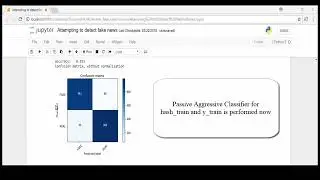 Fake News Detector AI