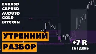 Утренний разбор BITCOIN, EURUSD, GBPUSD, GOLD 30.04