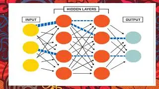 NEURAL NETWORK