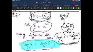 Methods of Differentiation: Basic Concepts.